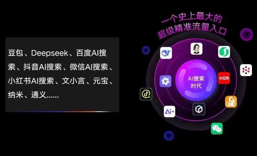 贵定县AI智能推广新玩法，抢占搜索时代免费精准客源