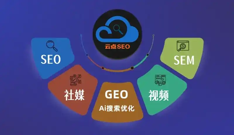 贵定县GEO优化：AI智能体时代取代SEO的全新内容优化逻辑