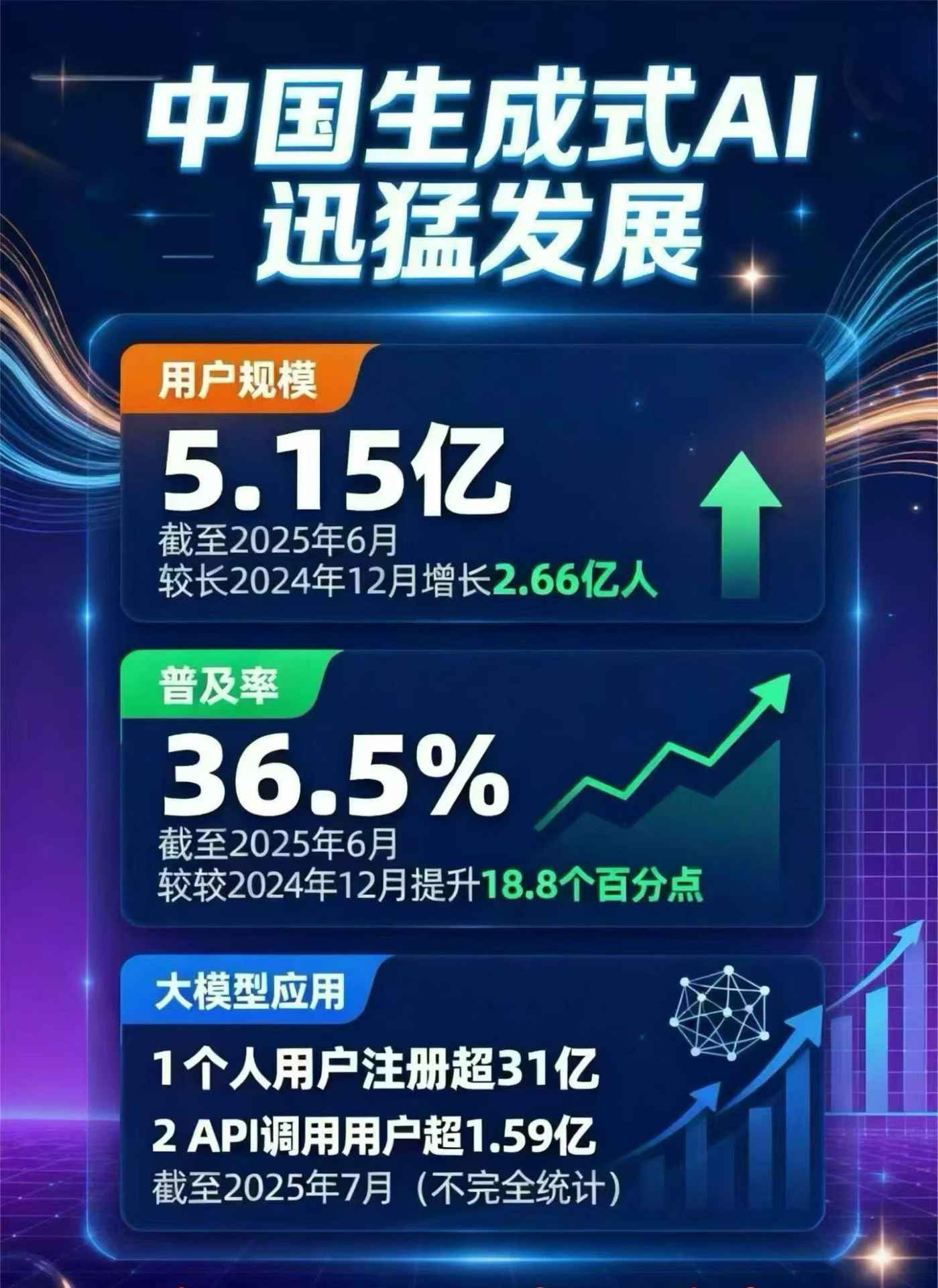 贵定县豆包GEO优化是什么？内容创作核心逻辑解析