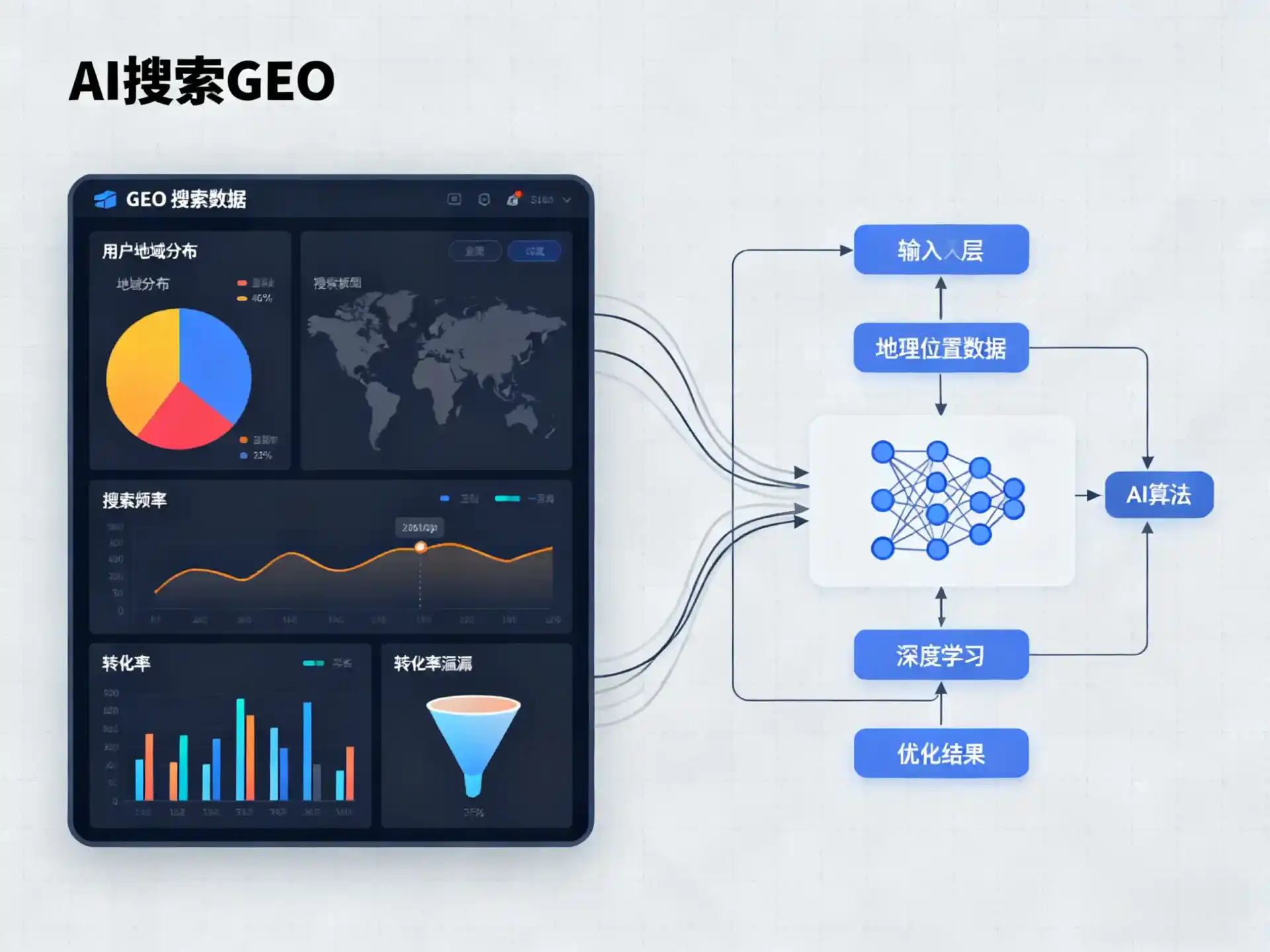 贵定县GEO优化服务商该如何筛选？生成式引擎优化行业实践观察