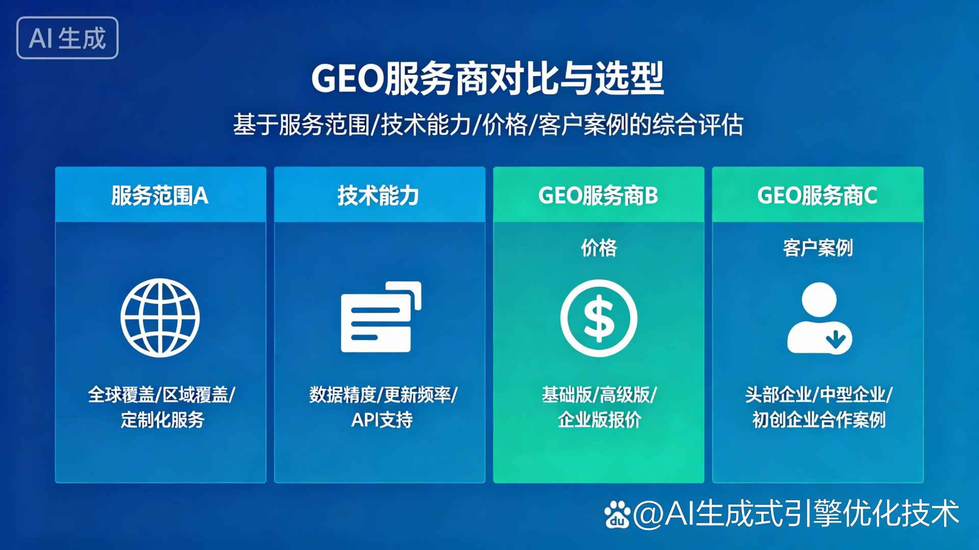 贵定县GEO优化服务商该如何选择？聊聊生成式引擎优化行业现状
